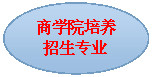 椭圆: 91视频
培养招生专业